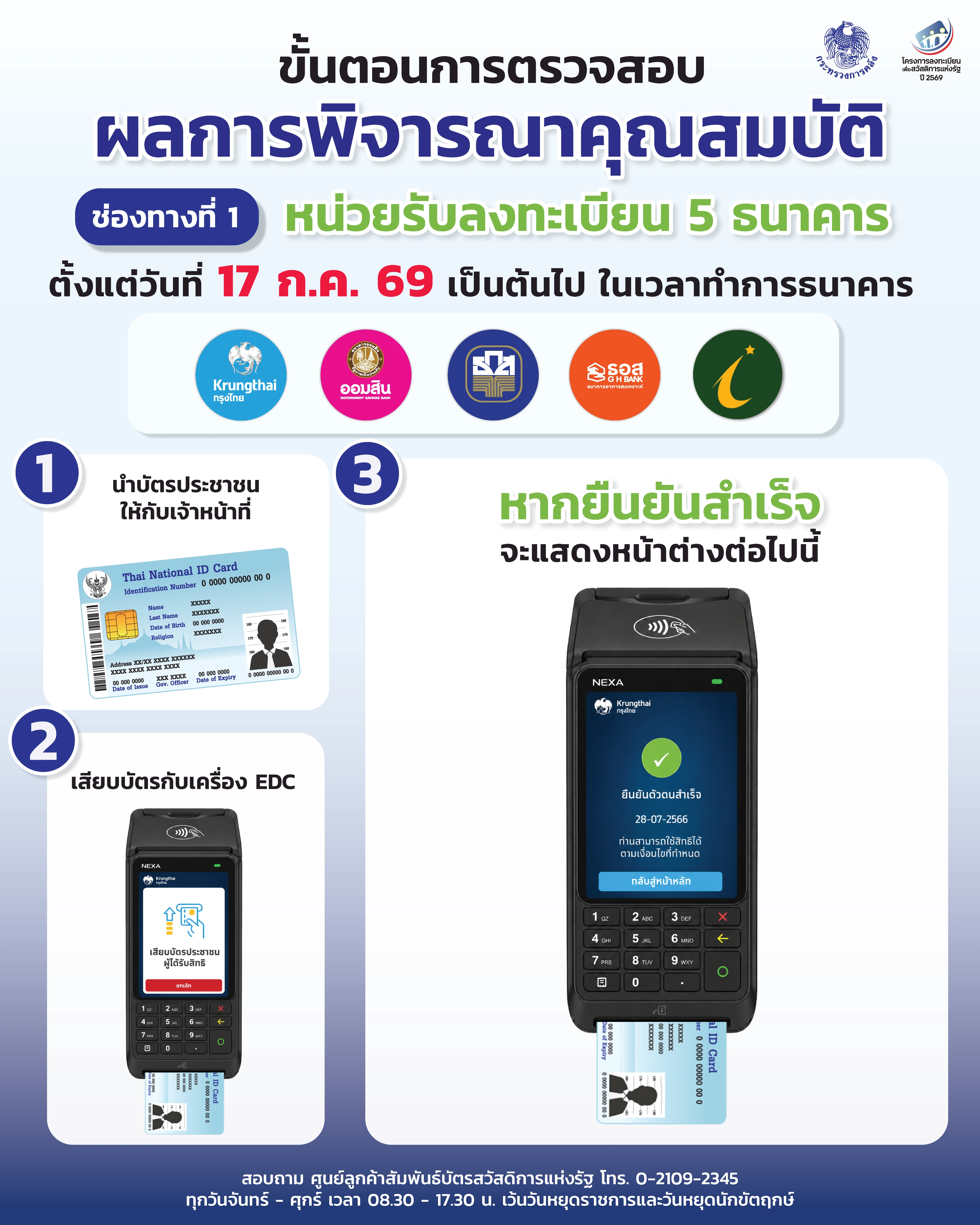 ประกาศผลการพิจารณาคุณสมบัติ_ธนาคาร
