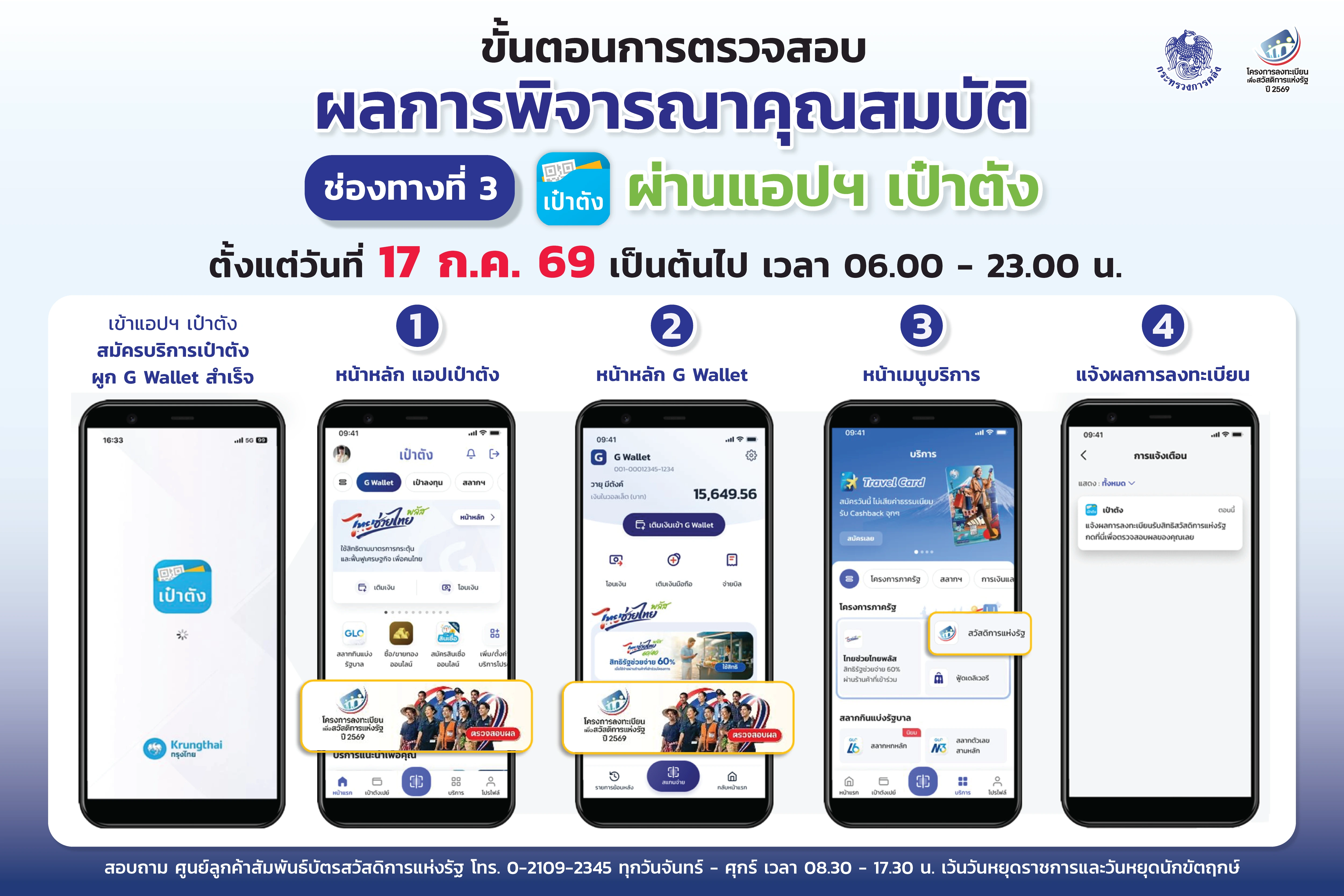 ประกาศผลการพิจารณาคุณสมบัติ_เป๋าตัง