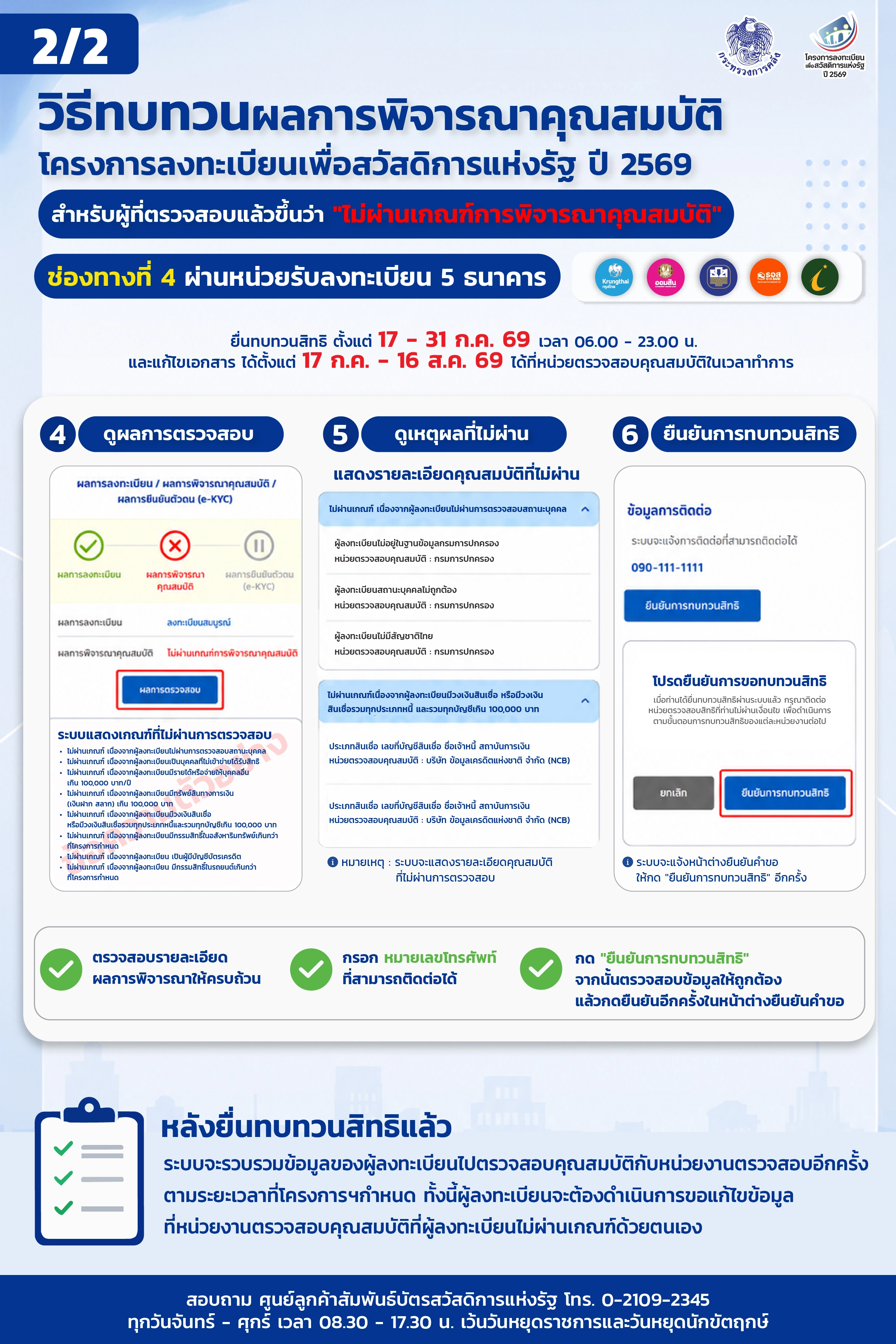 ขั้นตอนการทบทวนสิทธิ_ธนาคาร2
