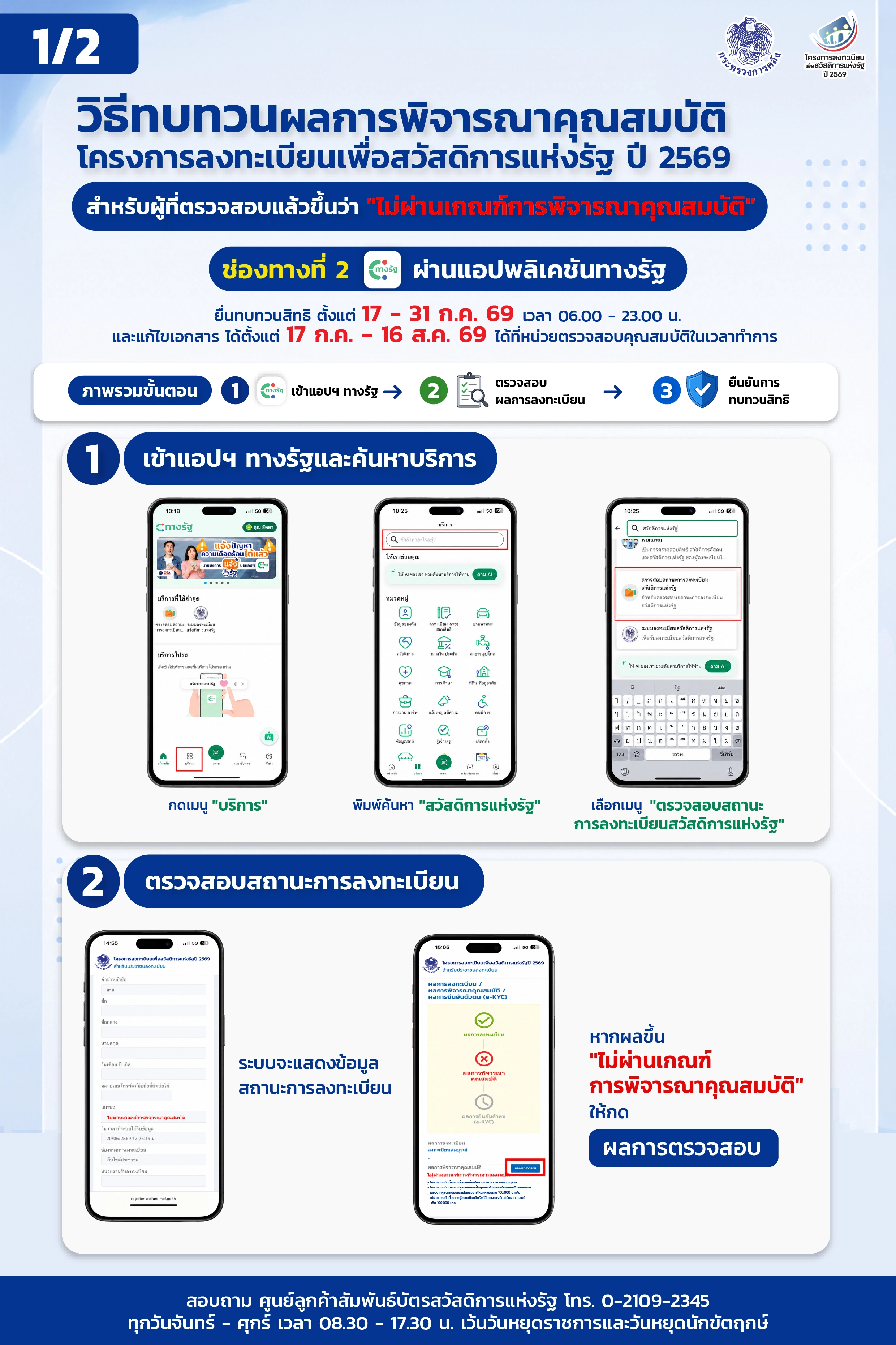 ขั้นตอนการทบทวนสิทธิ_ทางรัฐ1