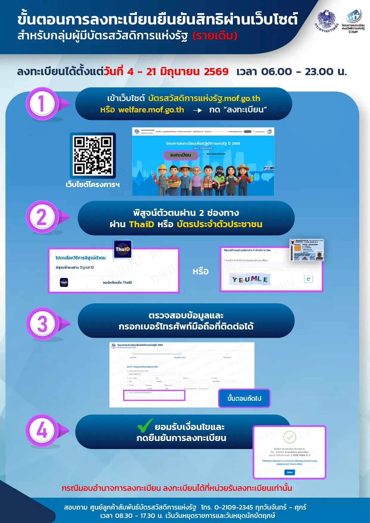 ช่องทางการลงทะเบียนผ่านเว็บไซต์
