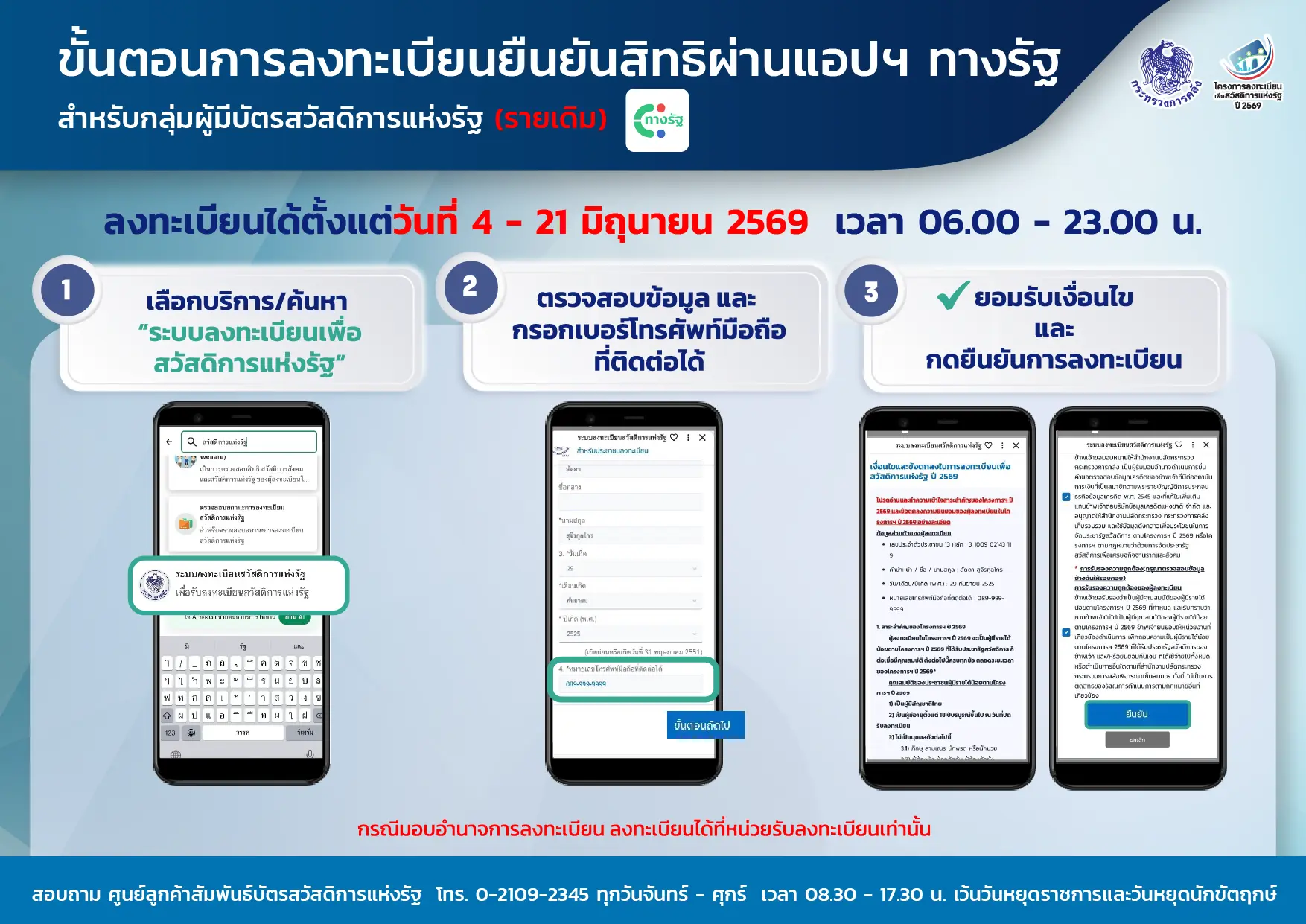 ช่องทางการลงทะเบียนผ่านทางรัฐ